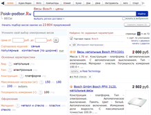Tablet Screenshot of bosch.elektronnye-vesy.ru